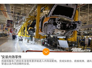带你探索更精细 更具品质感的jeep 广汽菲克长沙工厂